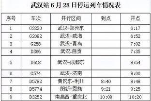 手捧美洲杯进场！斯卡洛尼：奖杯很漂亮 我们享受了特别的时刻